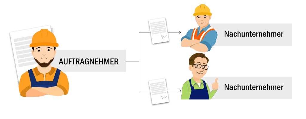 Nachunternehmer