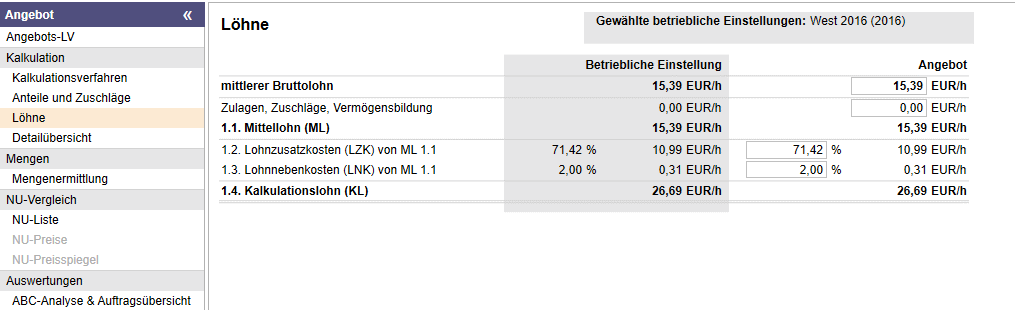 Angebot Löhne