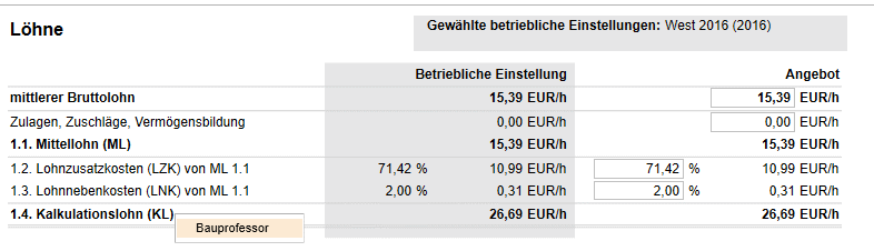 Bauprofessor Löhne