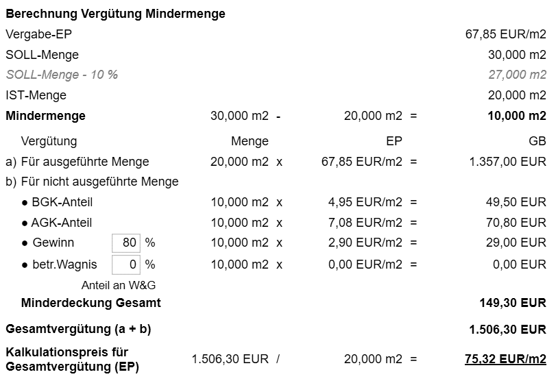 Mindermenge – Nachtragspreis mit nextbau Screen Mindermenge – Nachtragspreis mit nextbau
