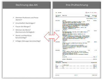 Screen Rechnungsprüfung mit simulierter AN-Rechnung in nextbau
