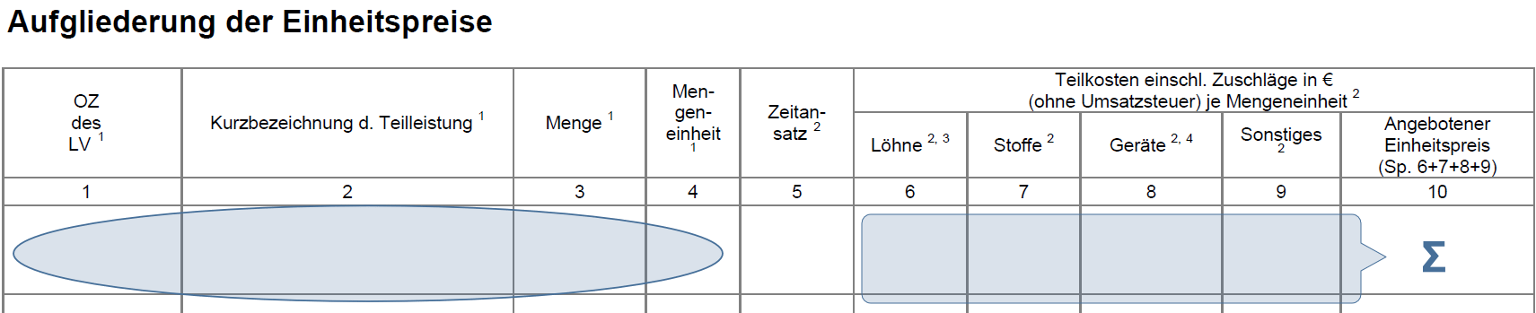 EFB 223 Aufgliederung
