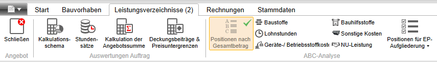 ABC-Analyse Gesamtbetrag